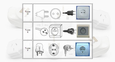 electric plug